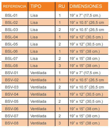 pr_d1_Bandeja_sencilla_tabla